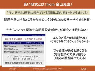 2018ⒸSeitaro Shinagawa AHC-lab NAIST
良い研究とは（from 金出先生）
「良い研究は現実に起きている問題に取り組む中で生まれる」
問題を見つけるところから始めよう（そのためのサーベイでもある）
だからといって優等生な問題設定ばかりが研究とは限らない！
でも価値があると思うなら
覚悟を決めて取り組もう
（研究の醍醐味でもある）
エンタメ系とか結構きつい
（なぜなら無くてもなんとかなるから）
2018/6/11 42/65
 