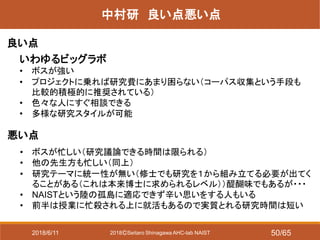 2018ⒸSeitaro Shinagawa AHC-lab NAIST
中村研 良い点悪い点
良い点
悪い点
いわゆるビッグラボ
• ボスが強い
• プロジェクトに乗れば研究費にあまり困らない（コーパス収集という手段も
比較的積極的に推奨されている）
• 色々な人にすぐ相談できる
• 多様な研究スタイルが可能
• ボスが忙しい（研究議論できる時間は限られる）
• 他の先生方も忙しい（同上）
• 研究テーマに統一性が無い（修士でも研究を１から組み立てる必要が出てく
ることがある（これは本来博士に求められるレベル））醍醐味でもあるが・・・
• NAISTという陸の孤島に適応できず辛い思いをする人もいる
• 前半は授業に忙殺される上に就活もあるので実質とれる研究時間は短い
2018/6/11 50/65
 