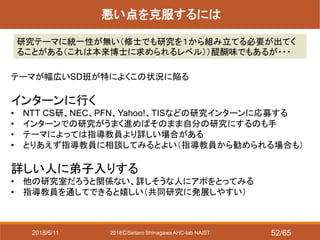 2018ⒸSeitaro Shinagawa AHC-lab NAIST
悪い点を克服するには
研究テーマに統一性が無い（修士でも研究を１から組み立てる必要が出てく
ることがある（これは本来博士に求められるレベル））醍醐味でもあるが・・・
テーマが幅広いSD班が特によくこの状況に陥る
インターンに行く
• NTT CS研、NEC、PFN、Yahoo!、TISなどの研究インターンに応募する
• インターンでの研究がうまく進めばそのまま自分の研究にするのも手
• テーマによっては指導教員より詳しい場合がある
• とりあえず指導教員に相談してみるとよい（指導教員から勧められる場合も）
詳しい人に弟子入りする
• 他の研究室だろうと関係ない、詳しそうな人にアポをとってみる
• 指導教員を通してできると嬉しい（共同研究に発展しやすい）
2018/6/11 52/65
 
