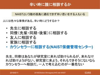 2018ⒸSeitaro Shinagawa AHC-lab NAIST
辛い時に誰に相談するか
NAISTという陸の孤島に適応できず辛い思いをする人もいる
人には色々な事情がある。辛い時にどうするか？
• 先生に相談する
• 同僚（先輩・同期・後輩）に相談する
• 友人に相談する
• 家族に相談する
• カウンセラーに相談する(NAIST保健管理センター)
先生、同僚はあなたが研究室に来れば助けられるが、来れなけ
れば助けようがない。研究室に来よう。それもできそうにないなら
カウンセラーへ相談だ。一人で考え込むのが一番危ない
2018/6/11 53/65
 