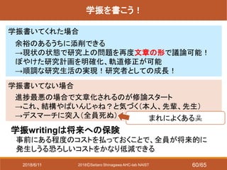 2018ⒸSeitaro Shinagawa AHC-lab NAIST
学振を書こう！
学振書いてくれた場合
余裕のあるうちに添削できる
→現状の状態で研究上の問題を再度文章の形で議論可能！
ぼやけた研究計画を明確化、軌道修正が可能
→順調な研究生活の実現！研究者としての成長！
学振書いてない場合
進捗最悪の場合で文章化されるのが修論スタート
→これ、結構やばいんじゃね？と気づく（本人、先輩、先生）
→デスマーチに突入（全員死ぬ）
学振writingは将来への保険
事前にある程度のコストを払っておくことで、全員が将来的に
発生しうる恐ろしいコストをかなり低減できる
まれによくある☠
2018/6/11 60/65
 