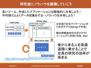 2018ⒸSeitaro Shinagawa AHC-lab NAIST
研究室にノウハウを蓄積していこう
良いツール、作成したアプリケーションは積極的に共有しよう！
中村研だとよくデータ収集をする→ノウハウを共有しよう！
https://github.com/ahclab/django-annotation-app
日本語での文アノテーションの
ためのアプリ(djangoで作成)
観光情報案内の文のクラウド
ソーシングに利用（生田、Mai）
後から来る人を高速
道路に乗せることで
全員の研究の効率が
高まる
2018/6/11 62/65
 