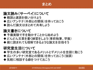 2018ⒸSeitaro Shinagawa AHC-lab NAIST
まとめ
論文読み（サーベイ）について
精読と速読を使い分けよう
広いアンテナ（外部との関係）を持っておこう
読んだ論文はまとめて共有しよう
論文書きについて
予備実験で手を動かすことから始めよう
どんどん文章を書く練習をしよう（事前執筆、学振）
雑に読まれても理解できるような論文を目指そう
研究室生活について
学生の多い研究室であるメリットとデメリットを念頭に動こう
広いアンテナ（外部との関係）を持っておこう（強調）
気軽に相談する癖をつけておこう
2018/6/11 64/65
 