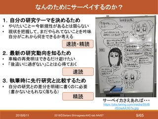 2018ⒸSeitaro Shinagawa AHC-lab NAIST
なんのためにサーベイするのか？
１．自分の研究テーマを決めるため
• やりたいこと＝今新規性があるとは限らない
• 現状を把握して、まだやられてないことを吟味
自分がこれから何をできるか考える
２．最新の研究動向を知るため
• 車輪の再発明はできるだけ避けたい
• 「後追いに過ぎない」ことは心得ておく
３．執筆時に先行研究と比較するため
• 自分の研究との差分を明確に書くのに必要
（書かないともれなく落ちる）
サーベイ力さえあれば・・・
https://pbs.twimg.com/media/DbIB
-I5UwAA3G1s.jpg
速読・精読
速読
精読
2018/6/11 9/65
 