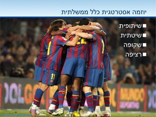 Maxisport / Shutterstock.com
‫ממשלתית‬ ‫כלל‬ ‫אסטרטגית‬ ‫יוזמה‬
‫שיתופית‬
‫שיטתית‬
‫שקופה‬
‫רציפה‬
 