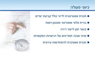 ‫פעולה‬ ‫כיווני‬
‫יעדים‬ ‫קביעת‬ ‫כולל‬ ‫לדיור‬ ‫אסטרטגית‬ ‫תכנית‬
‫ויסות‬ ‫ומנגנון‬ ‫אסטרטגי‬ ‫מלאי‬ ‫בניית‬
‫דירה‬ ‫לייצור‬ ‫זמן‬ ‫קיצור‬
‫המקומיות‬ ‫הרשויות‬ ‫של‬ ‫תמריצים‬ ‫מבנה‬ ‫שינוי‬
‫עירונית‬ ‫להתחדשות‬ ‫מאסיבית‬ ‫תכנית‬
 