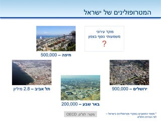 ‫המטרופולינים‬‫ישראל‬ ‫של‬
‫חיפה‬–500,000
‫ירושלים‬–900,000
‫שבע‬ ‫באר‬–200,000
‫אביב‬ ‫תל‬–2.8‫מיליון‬
*‫במוקדי‬ ‫התושבים‬ ‫מספר‬‫מטרופולינים‬‫בישראל‬–
‫הגדרת‬ ‫לפי‬‫הלמ‬"‫ס‬
‫מקור‬:‫למ‬"‫ס‬,OECD
‫עירוני‬ ‫מוקד‬
‫משמעותי‬‫נוסף‬‫בצפון‬
?
 