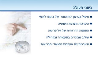 ‫פעולה‬ ‫כיווני‬
‫לאומי‬ ‫ביטוח‬ ‫של‬ ‫האקטוארי‬ ‫בגרעון‬ ‫טיפול‬
‫הפנסיה‬ ‫מערכת‬ ‫היערכות‬
‫פרישה‬ ‫גיל‬ ‫של‬ ‫הדרגתית‬ ‫התאמה‬
‫ובקהילה‬ ‫בתעסוקה‬ ‫מבוגרים‬ ‫שילוב‬
‫והבריאות‬ ‫הסיעוד‬ ‫מערכות‬ ‫של‬ ‫היערכות‬
 