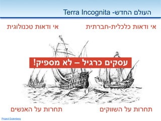 Project Gutenberg
‫החדש‬ ‫העולם‬-Terra Incognita
‫כלכלית‬ ‫ודאות‬ ‫אי‬-‫חברתית‬
‫האנשים‬ ‫על‬ ‫תחרות‬
‫טכנולוגית‬ ‫ודאות‬ ‫אי‬
‫השווקים‬ ‫על‬ ‫תחרות‬
‫כרגיל‬ ‫עסקים‬–‫מספיק‬ ‫לא‬!
 