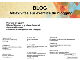 BLOG
Réflexivités sur exercice du blogging
10 janvier 2010
The pre-history of this blog
Watchdog
27 mars 2015
Pourquoi ce carnet, Histoire politique
suisse 2.0?
Zoé Kergomard
03 octobre 2012
Pourquoi ce carnet ?
Thomas Lacroix
09 janvier 2018
Un an d’hypothèses
SLJ
13 février 2018
Bilan 2017 du carnet L’image de Lyon
Damien Petermann
22 décembre 2017
Ecriture et lecture comme exercices
spirituels : retour sur 5 années de
blogging scientifique
Maël Goarzin
10 mars 2018
[En passant] Un carnet rénové : quelques clefs
Caroline Muller
27 mars 2016
Tous les post que j’aurais voulu écrire…
Yasmina Zian
06 janvier 2017
Je cherche donc je blogue… ailleurs
Jessica Fèvres - de Bideran
Pourquoi blogguer ?
Bilans d’étape de la pratique du carnet
Comment blogguer ?
Réflexivité sur l’expérience de blogging
 