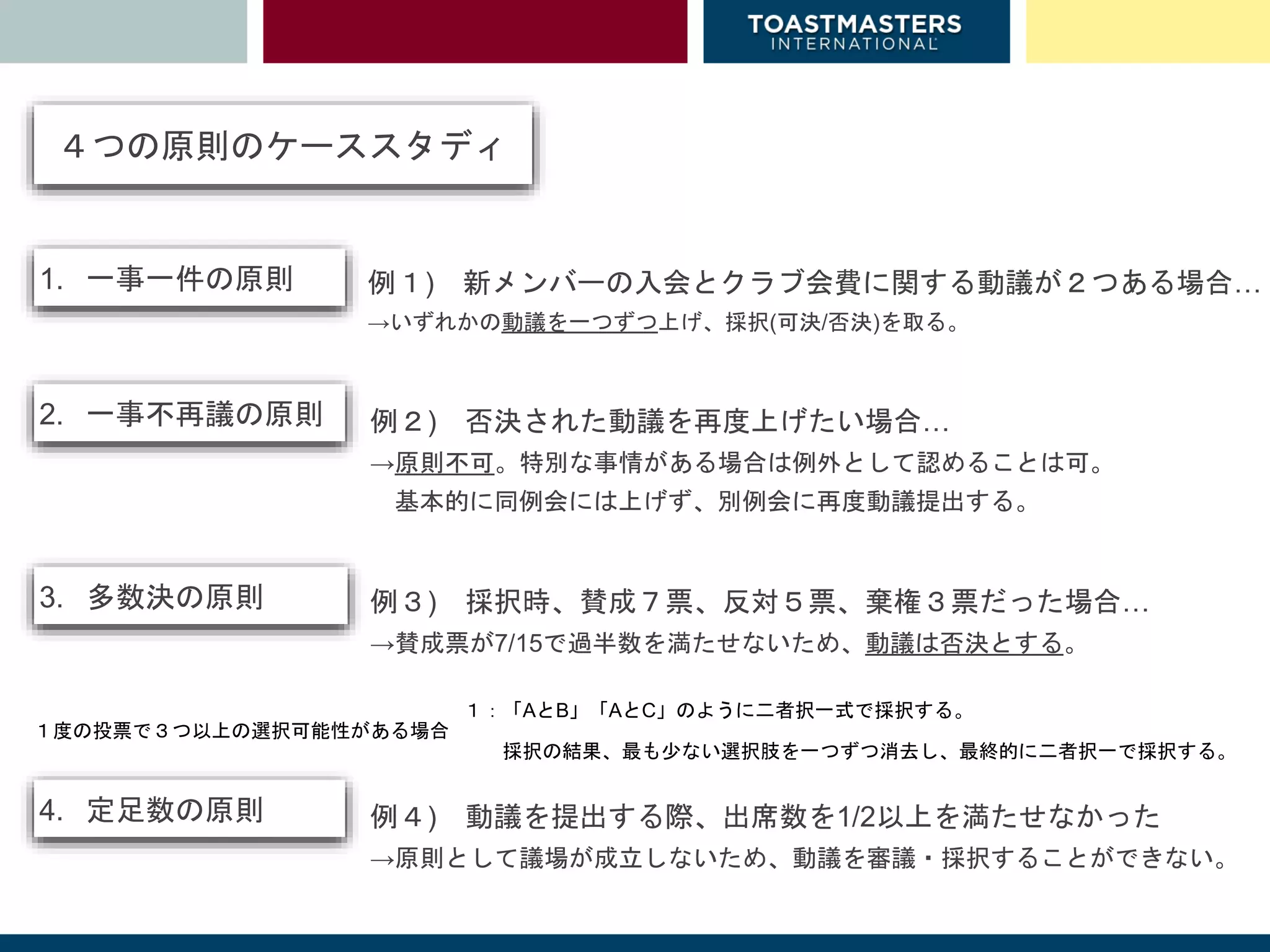 ロバート議事規則ワークショップ / Robeat Rule of Order WS | PPTX