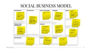 #SocialTech 11
SOCIAL BUSINESS MODEL
Sample Project
 