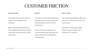 #SocialTech 4
CUSTOMER FRICTION
S I T U A T I O N
The quality of the common good is
shaped by the feelings of the
individual.
When citizens feel responsible for
their neighborhood, they are willing
to give back and help others in their
community.
N E E D
To ensure a sustainable willingness of
giving back to the community, givers
need a feasible outcome for their
“investment.”
On the other hand, people in the
community who may need help from
others don’t want to feel guilty for
receiving help.
F R I C T I O N
The matchmaking between oﬀers and
demands in a local community is not
coordinated.
Sometimes citizen want to give
where no help is needed and
sometimes it is reverse.
 