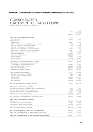 Appendix 3: Statement of Cash Flow for the Financial Year Ended 30 June 2015
53
 