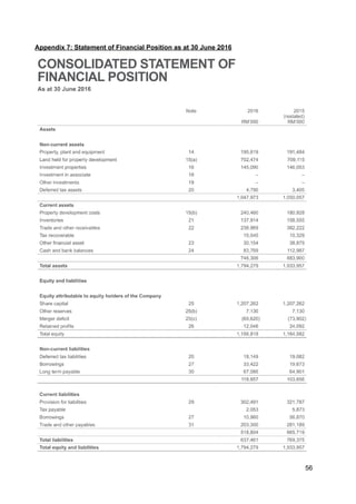 Appendix 7: Statement of Financial Position as at 30 June 2016
56
 
