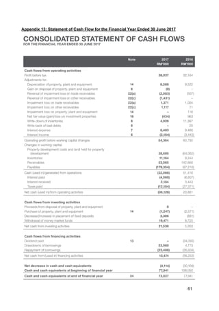 Appendix 13: Statement of Cash Flow for the Financial Year Ended 30 June 2017
61
 
