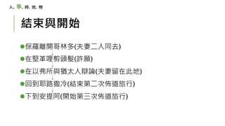 結束與開始
保羅離開哥林多(夫妻二人同去)
在堅革哩剪頭髮(許願)
在以弗所與猶太人辯論(夫妻留在此地)
回到耶路撒冷(結束第二次佈道旅行)
下到安提阿(開始第三次佈道旅行)
人. 事. 時. 地. 物
 
