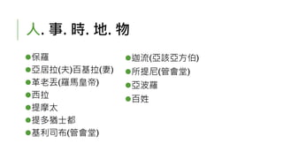 人. 事. 時. 地. 物
保羅
亞居拉(夫)百基拉(妻)
革老丟(羅馬皇帝)
西拉
提摩太
提多猶士都
基利司布(管會堂)
迦流(亞該亞方伯)
所提尼(管會堂)
亞波羅
百姓
 