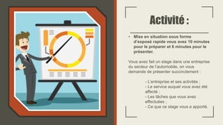 Activité :
• Mise en situation sous forme
d’exposé rapide vous avez 10 minutes
pour le préparer et 6 minutes pour le
présenter.
Vous avez fait un stage dans une entreprise
du secteur de l’automobile, on vous
demande de présenter succinctement :
- L’entreprise et ses activités ;
- Le service auquel vous avez été
affecté ;
- Les tâches que vous avez
effectuées ;
- Ce que ce stage vous a apporté.
 