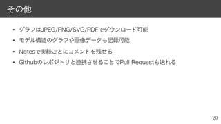 • グラフはJPEG/PNG/SVG/PDFでダウンロード可能
• モデル構造のグラフや画像データも記録可能
• Notesで実験ごとにコメントを残せる
• Githubのレポジトリと連携させることでPull Requestも送れる
その他
 