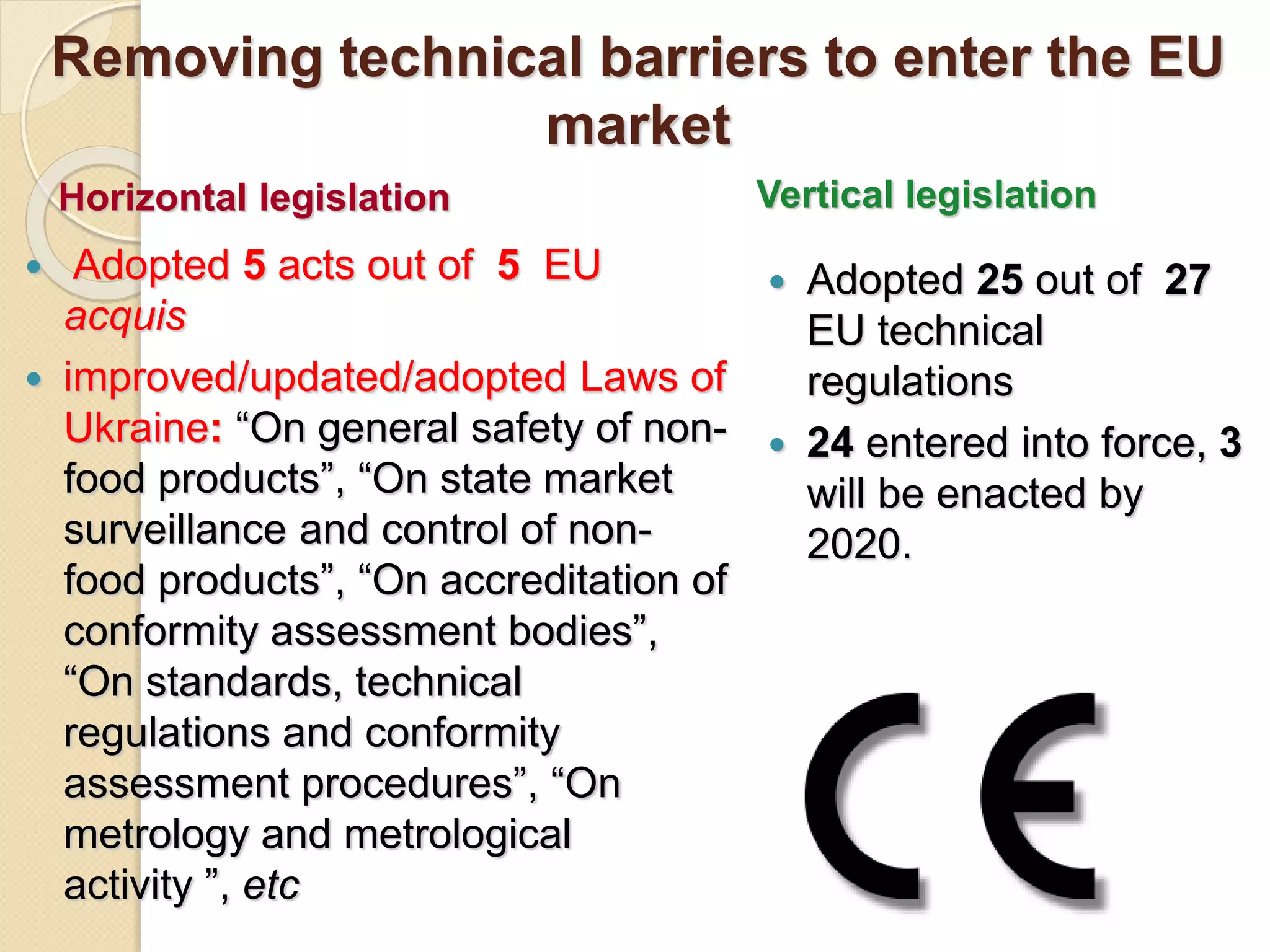 Removing technical barriers to enter the EU
market
 Adopted 5 acts out of 5 EU
acquis
 improved/updated/adopted Laws of
Ukraine: “On general safety of non-
food products”, “On state market
surveillance and control of non-
food products”, “On accreditation of
conformity assessment bodies”,
“On standards, technical
regulations and conformity
assessment procedures”, “On
metrology and metrological
activity ”, etc
 Adopted 25 out of 27
EU technical
regulations
 24 entered into force, 3
will be enacted by
2020.
Horizontal legislation Vertical legislation
 