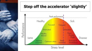 Step off the accelerator ‘slightly’
 