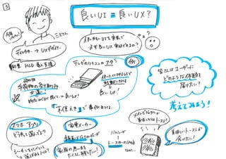 MC Open Lab. #1 ڤ㏊᤬Sƥ`ץ󻯤㤤ޤ