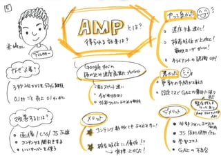 MC Open Lab. #1 ڤ㏊᤬Sƥ`ץ󻯤㤤ޤ