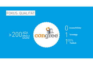 FOKUS: QUALITÄT
>200Autoren &
Gutachter
0
1
1
Grammatikfehler
Terminologie
Feedback
00%
 