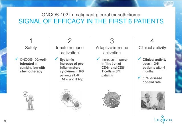 mesothelioma sloan kettering