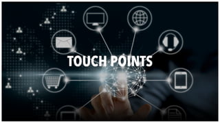 TOUCH POINTS
 