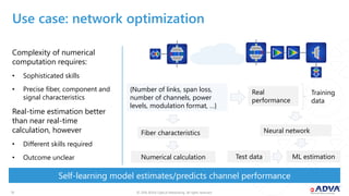 © 2018 ADVA Optical Networking. All rights reserved.1313
Complexity of numerical
computation requires:
• Sophisticated skills
• Precise fiber, component and
signal characteristics
Real-time estimation better
than near real-time
calculation, however
• Different skills required
• Outcome unclear
Self-learning model estimates/predicts channel performance
Use case: network optimization
{Number of links, span loss,
number of channels, power
levels, modulation format, …}
Real
performance
Training
data
Fiber characteristics
Numerical calculation
Neural network
Test data ML estimation
 