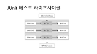 JUnit 테스트 라이프사이클
 