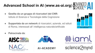 Advanced School in AI (www.as-ai.org)
● Gestita da un gruppo di ricercatori del CNR:
Istituto di Scienze e Tecnologie della Cognizione
● Supportata da un network di ricercatori, aziende, ed istituti
di Roma, interessati all’ intelligenza naturale/artificiale
● Patrocinata da:
 
