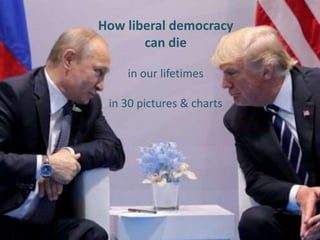 How liberal democracy
can die
in our lifetimes
in 30 pictures & charts
 