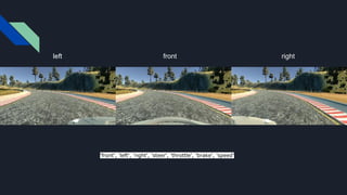 frontleft right
'front', 'left', 'right', 'steer', 'throttle', 'brake', 'speed'
 