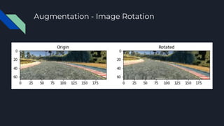 Augmentation - Image Rotation
 