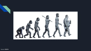 Source: 互動百科
 