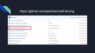 https://github.com/jedichien/self-driving
 