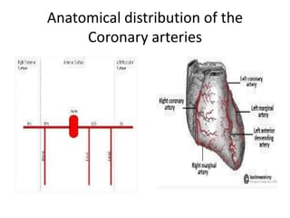 CONGENITAL CORONARY ANOMALIES AND VARIANTS, ALCAPA | PPTX