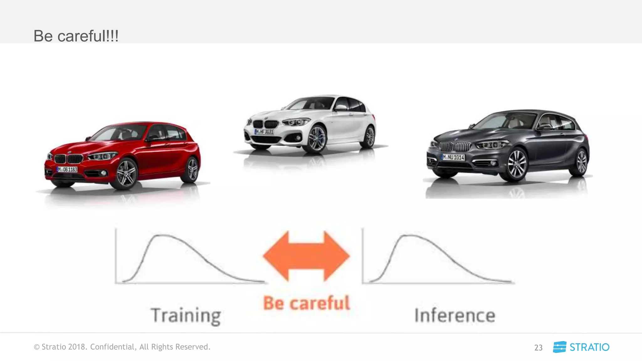 © Stratio 2018. Confidential, All Rights Reserved. 23
Be careful!!!
 