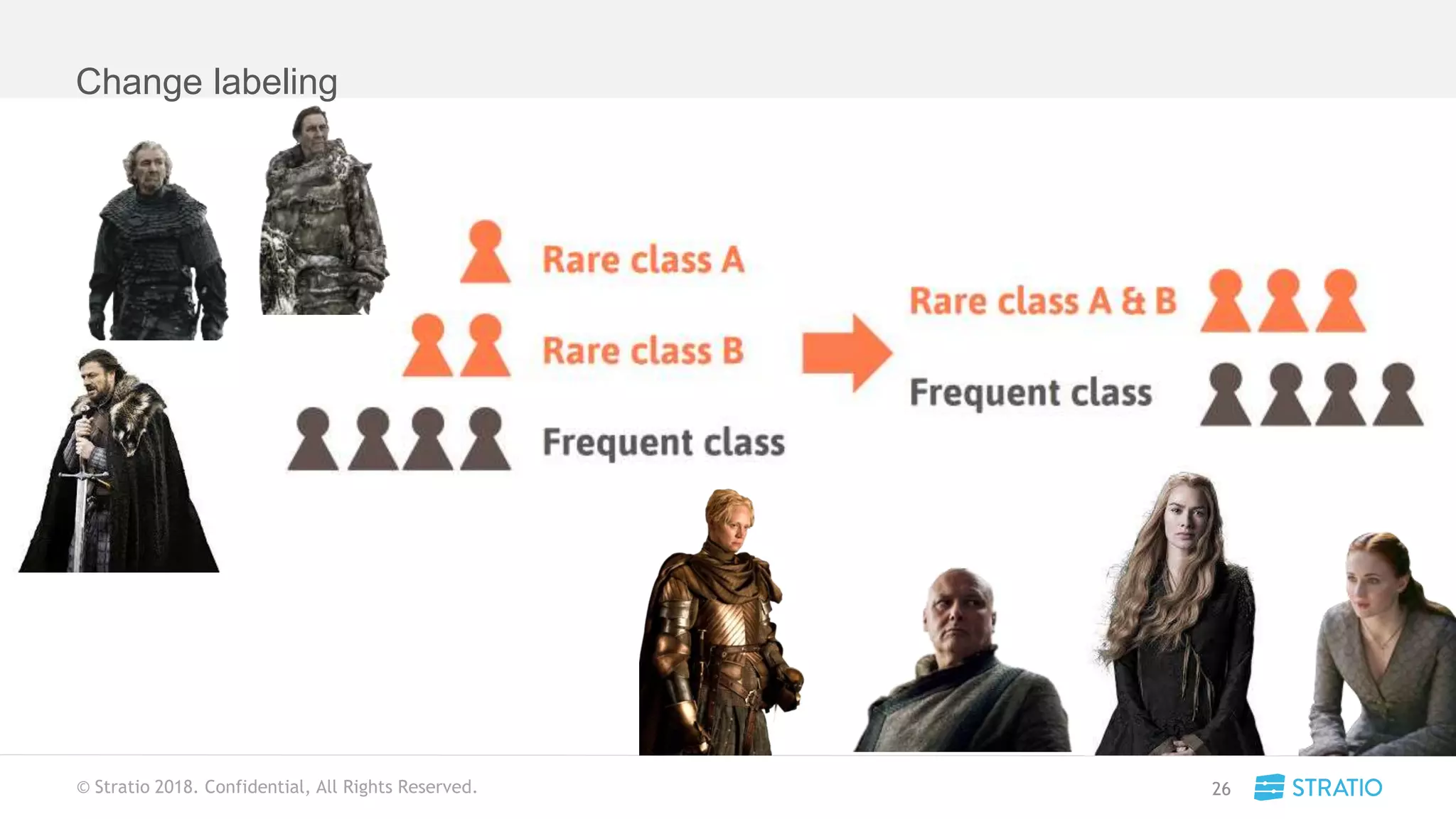 © Stratio 2018. Confidential, All Rights Reserved. 26
Change labeling
 