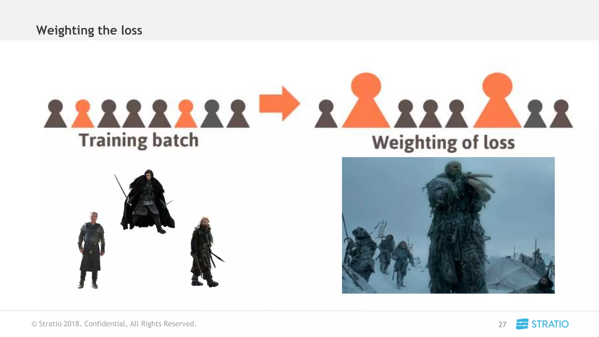 © Stratio 2018. Confidential, All Rights Reserved.
Weighting the loss
27
 