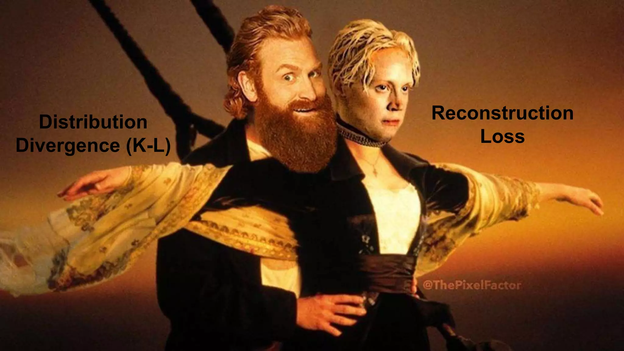 Relu
Distribution
Divergence (K-L)
Reconstruction
Loss
 