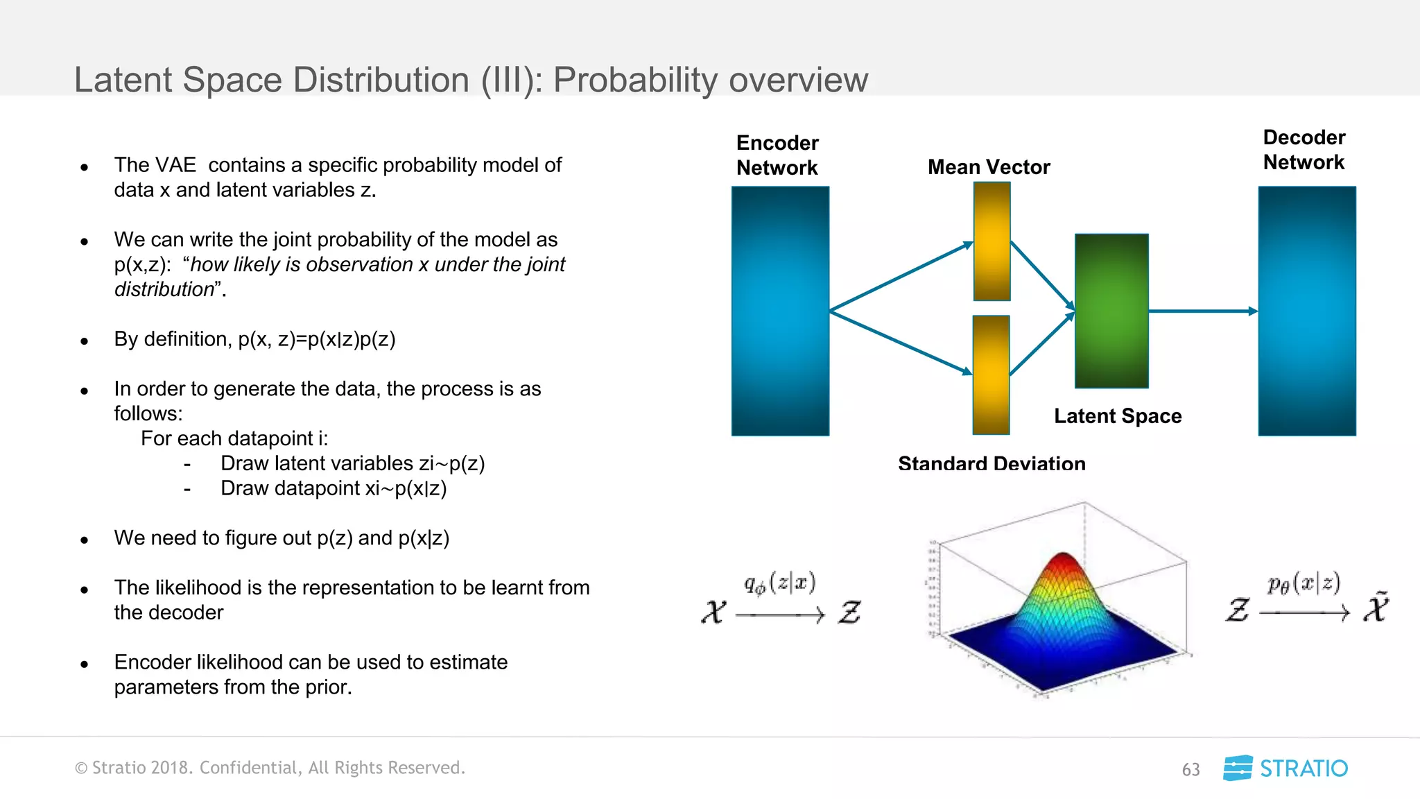© Stratio 2018. Confidential, All Rights Reserved.
Latent Space Distribution (III): Probability overview
63
Latent Space
Mean Vector
Standard Deviation
Vector
Encoder
Network
Decoder
Network● The VAE contains a specific probability model of
data x and latent variables z.
● We can write the joint probability of the model as
p(x,z): “how likely is observation x under the joint
distribution”.
● By definition, p(x, z)=p(x∣z)p(z)
● In order to generate the data, the process is as
follows:
For each datapoint i:
- Draw latent variables zi∼p(z)
- Draw datapoint xi∼p(x∣z)
● We need to figure out p(z) and p(x|z)
● The likelihood is the representation to be learnt from
the decoder
● Encoder likelihood can be used to estimate
parameters from the prior.
 