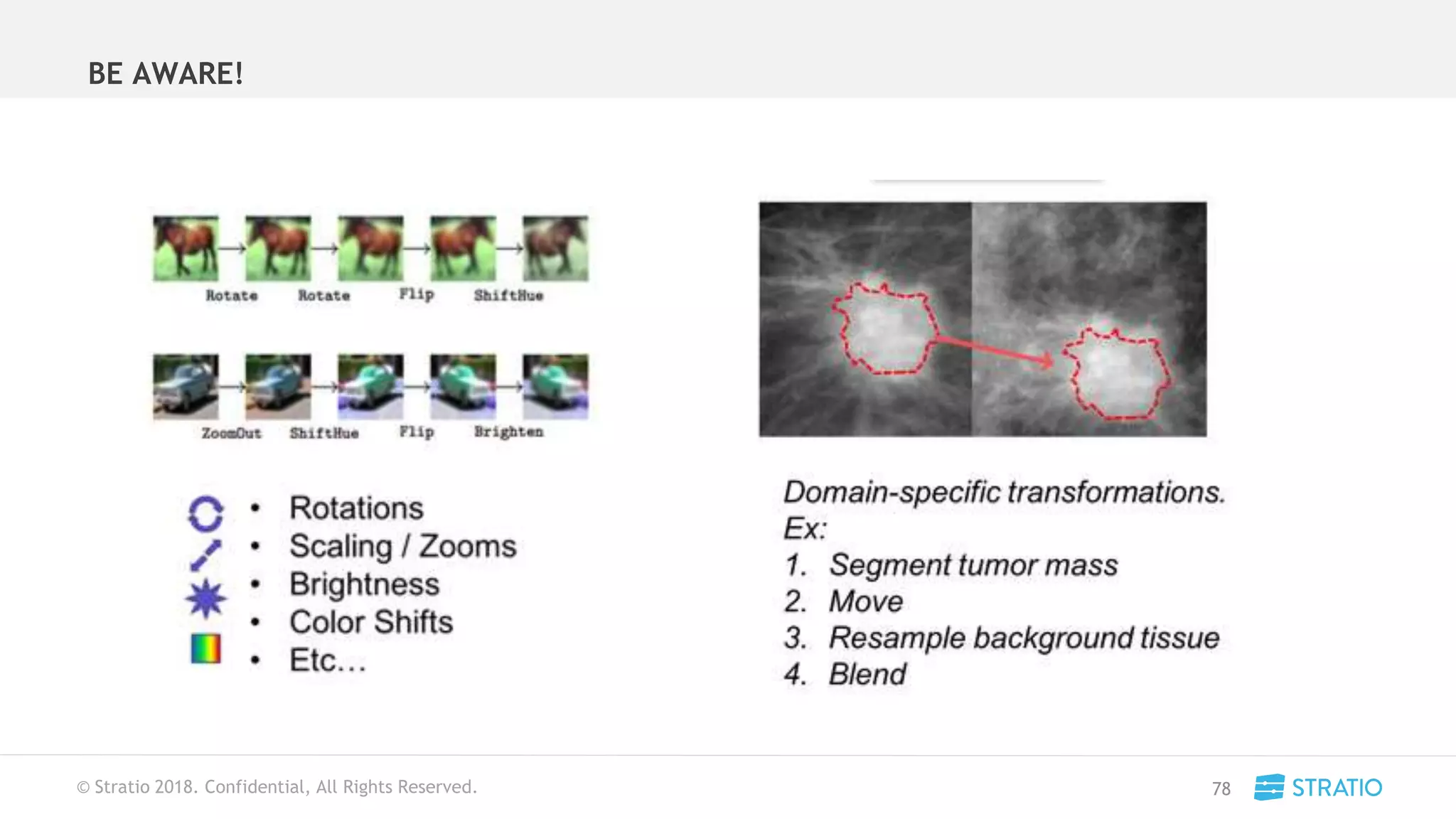 © Stratio 2018. Confidential, All Rights Reserved.
BE AWARE!
78
 