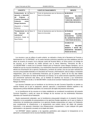 Lunes 18 de julio de 2016 DIARIO OFICIAL (Segunda Sección) 81
CONCEPTO FUENTE DE FINANCIAMIENTO IMPORTE
Fortalecimiento de la
ejecución y desarrollo
del Programa y
Proyectos Federales de
Protección contra
Riesgos Sanitarios
(Regulación y Fomento
Sanitarios)
Ramo 12 Fondo de Aportaciones para los Servicios de
Salud a la Comunidad
$8,365,055.00
(OCHO MILLONES
TRESCIENTOS SESENTA
Y CINCO MIL CINCUENTA Y
CINCO PESOS 00/100 M.N.)
"Fortalecimiento de la
Red Nacional de
Laboratorios"
(Laboratorio Estatal de
Salud Pública)
Ramo 12 Fondo de Aportaciones para los Servicios de
Salud a la Comunidad
$4,704,562.00
(CUATRO MILLONES
SETECIENTOS CUATRO
MIL QUINIENTOS SESENTA
Y DOS PESOS 00/100 M.N.)
TOTAL
$13,069,617.00
(TRECE MILLONES
SESENTA Y NUEVE MIL
SEISCIENTOS DIECISIETE
PESOS 00/100 M.N.)
Los recursos a que se refiere el cuadro anterior, se radicarán a través de la Secretaría de Finanzas y
Administración de “LA ENTIDAD”, en la cuenta bancaria productiva específica que ésta establezca para tal
efecto de acuerdo al numeral I de la cláusula cuarta del Acuerdo Marco, en forma previa a la entrega de
los recursos, en la institución de crédito bancaria que la misma determine, informando de ello a
“LA SECRETARÍA” a través de la Comisión Federal para la Protección contra Riesgos Sanitarios, con la
finalidad de que los recursos transferidos y sus rendimientos financieros estén debidamente identificados para
efectos de comprobación de su ejercicio, fiscalización y rendición de cuentas. Una vez que sean radicados los
recursos presupuestales federales en la Secretaría de Finanzas y Administración, ésta se obliga a ministrarlos
íntegramente, junto con los rendimientos financieros que se generen y dentro de los tres días hábiles
siguientes a la Secretaría de Salud de Michoacán de Ocampo, en la cuenta bancaria específica productiva
que previamente aperturará esta última, con la finalidad de identificar los recursos y sus rendimientos
financieros, informando de ello a “LA SECRETARÍA” a través de la Comisión Federal para la Protección contra
Riesgos Sanitarios.
Los recursos Federales que se transfieran en los términos de este Convenio Específico no pierden su
carácter Federal, por lo que su asignación, ejercicio, ejecución y comprobación deberán sujetarse a las
disposiciones jurídicas federales aplicables a la consecución del objeto del presente instrumento.
La no transferencia de los recursos en el plazo establecido se considerará incumplimiento del presente
Convenio Específico y podrá ser causa de reintegro de los recursos con los rendimientos financieros
obtenidos a la Tesorería de la Federación.
Queda expresamente estipulado, que la transferencia presupuestal otorgada en el presente Convenio
Específico no es susceptible de presupuestarse en los ejercicios fiscales siguientes, por lo que no implica el
compromiso de transferencias posteriores ni en ejercicios fiscales subsecuentes con cargo a la Federación
para complementar la infraestructura y el equipamiento que pudiera derivar del objeto del presente
instrumento, ni de operación inherentes a las infraestructuras y equipamiento, ni para cualquier otro gasto
administrativo o de operación vinculado con el objeto del mismo.
“LA ENTIDAD” deberá sujetarse a los siguientes parámetros para asegurar la transparencia en la
aplicación y comprobación de los recursos federales transferidos:
 