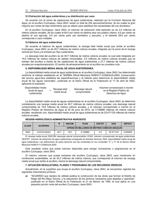 22 (Primera Sección) DIARIO OFICIAL Lunes 18 de julio de 2016
5.3 Extracción del agua subterránea y su distribución por usos
De acuerdo con el censo de captaciones de agua subterránea, realizado por la Comisión Nacional del
Agua, en el acuífero Cuchujaqui, clave 2643, existe un total de 254 aprovechamientos, de los cuales la gran
mayoría son norias de bajo rendimiento que se utilizan para satisfacer las necesidades del uso doméstico.
En el acuífero Cuchujaqui, clave 2643, el volumen de extracción total estimado es de 2.5 millones de
metros cúbicos anuales, de los cuales el 64.0 por ciento se destina para uso público urbano, 4.0 por ciento se
destina al uso agrícola, 4.0 por ciento para uso doméstico y pecuario, y el restante 28.0 por ciento
corresponde a usos múltiples.
5.4 Balance del agua subterránea
De acuerdo al balance de aguas subterráneas, la recarga total media anual que recibe el acuífero
Cuchujaqui, clave 2643, es de 49.7 millones de metros cúbicos anuales, integrado por la suma de la recarga
vertical por lluvia y la entrada por flujo subterránea.
La descarga total del acuífero es de 49.7 millones de metros cúbicos anuales; la cual está integrada por
19.5 millones de metros cúbicos de salidas horizontales, 2.5 millones de metros cúbicos anuales que se
extraen del acuífero a través de las captaciones de agua subterránea y 27.7 millones de metros cúbicos
anuales por evapotranspiración. El cambio de almacenamiento en el acuífero se considera nulo.
6. DISPONIBILIDAD MEDIA ANUAL DE AGUA SUBTERRÁNEA
La disponibilidad media anual de agua subterránea en el acuífero Cuchujaqui, clave 2643, fue determinada
conforme al método establecido en la “NORMA Oficial Mexicana NOM-011-CONAGUA-2000, Conservación
del recurso agua-Que establece las especificaciones y el método para determinar la disponibilidad media
anual de las aguas nacionales”, publicada en el Diario Oficial de la Federación el 17 de abril de 2002,
aplicando la expresión:
Disponibilidad media
anual de agua
subterránea
=
Recarga total
media anual
-
Descarga natural
comprometida
-
Volumen concesionado e inscrito
en el Registro Público de
Derechos de Agua
La disponibilidad media anual de aguas subterráneas en el acuífero Cuchujaqui, clave 2643, se determinó
considerando una recarga media anual de 49.7 millones de metros cúbicos anuales; una descarga natural
comprometida de 19.5 millones de metros cúbicos anuales; y el volumen concesionado e inscrito en el
Registro Público de Derechos de Agua al 30 de junio de 2014, de 4.728880 millones de metros cúbicos
anuales, resultando una disponibilidad media anual de agua subterránea es de 25.471120 millones de metros
cúbicos anuales.
REGIÓN HIDROLÓGICO-ADMINISTRATIVA NOROESTE
CLAVE ACUÍFERO
R DNCOM VCAS VEXTET DAS DÉFICIT
CIFRAS EN MILLONES DE METROS CÚBICOS ANUALES
2643 CUCHUJAQUI 49.7 19.5 4.728880 2.5 25.471120 0.000000
R: recarga media anual; DNCOM: descarga natural comprometida; VCAS: volumen concesionado de agua subterránea;
VEXTET: volumen de extracción de agua subterránea consignado en estudios técnicos; DAS: disponibilidad media anual de
agua subterránea. Las definiciones de estos términos son las contenidas en los numerales “3” y “4” de la Norma Oficial
Mexicana NOM-011-CONAGUA-2000.
Este resultado indica que existe volumen disponible para otorgar concesiones o asignaciones en el
acuífero Cuchujaqui, clave 2643.
El máximo volumen que puede extraerse del acuífero Cuchujaqui, clave 2643, para mantenerlo en
condiciones sustentables, es de 30.2 millones de metros cúbicos, que corresponde al volumen de recarga
media anual que recibe el acuífero, menos la descarga natural comprometida.
7. SITUACIÓN REGULATORIA, PLANES Y PROGRAMAS DE LOS RECURSOS HÍDRICOS
Actualmente, en la superficie que ocupa el acuífero Cuchujaqui, clave 2643, se encuentran vigentes los
siguientes instrumentos jurídicos:
a) "ACUERDO que declara de utilidad pública la construcción de las obras que forman el Distrito de
Riego del Río Mayo Sonora, y la adquisición de los terrenos necesarios para alojarlas y operarlas",
publicado en el Diario Oficial de la Federación el 21 de febrero de 1956, el cual aplica en una
pequeña porción norte del acuífero Cuchujaqui, clave 2643.
 