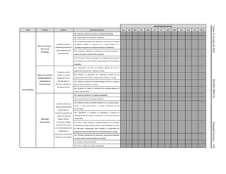 Lunes18dejuliode2016DIARIOOFICIAL(SegundaSección)109
Meta Programada Mensual
Tema Proyecto Objetivo Actividad Específica Ene Feb Mar Abr May Jun Jul Ags Sept Oct Nov Dic TOTAL
Atención Médica
Bancos de Sangre y
Servicios de
Transfusión
Establecer criterios y
lineamientos para llevar a
cabo evaluación en los
establecimientos.
286. Visitas de verificación sanitaria a Unidades Hospitalarias.
287. Dictaminación de las actas de verificación.
288. Implementar programa de capacitación al personal de unidades
de atención médica en conjunto con el Centro Estatal de la
Transfusión Sanguínea con el tema de Medicina Transfusional.
289. Recepción, valoración y autorización de libros de ingresos y
egresos de sangre y componentes sanguíneos.
290. Concentrar informes mensuales de los establecimientos médicos
en el estado y a su vez enviarlos al centro nacional de la transfusión
sanguínea.
Vigilancia Focalizada a
Unidades Médicas y
Laboratorios de
Análisis Clínicos
Fortalecer el control
sanitario a unidades
médicas de Primer y
Segundo Nivel de
Atención, y Laboratorios
de Análisis Clínicos.
291. Actualización del censo de Unidades Médicas de Primer y
segundo Nivel de Atención, Públicas y Privadas.
292. Elaborar un diagnóstico del cumplimiento sanitario de las
Unidades Médicas de Primer y Segundo Nivel Públicas y Privadas.
293. Vigilancia Sanitaria de Unidades Médicas de Primer y Segundo
Nivel de Atención Públicas y Privadas.
294. Dictamen de Visitas de Verificación de Unidades Médicas de
Primer y Segundo Nivel.
Infecciones
Nosocomiales
Identificar factores de
riesgo de las Infecciones
Nosocomiales en
Unidades Hospitalarias del
Sistema de Salud de
Estatal, reforzar e
implementar medidas
preventivas de calidad y
de Fomento Sanitario que
contribuyan a la
prevención y control de las
infecciones nosocomiales.
295. Visitas de verificación a Unidades Hospitalarias.
296. Dictaminación de las actas de verificación.
297. Realizar acciones de fomento sanitario con los sectores público,
privado y social para prevenir y controlar infecciones de tipo
epidemiológico.
298. Implementar un programa de capacitación al personal de
unidades de atención médica en prevención y control de infecciones
nosocomiales.
299. Llevar a cabo inspección y vigilancia aleatoria de las unidades
hospitalarias del sector público, privado y social reportadas con casos
de infecciones nosocomiales, para constatar el cumplimiento del
tratamiento adecuado de acuerdo a la normatividad sanitaria vigente.
300. Recopilar notificaciones de infecciones nosocomiales generadas
por cada unidad de atención médica en la Entidad.
301. Realizar monitoreo ambiental.
302. Toma y análisis de muestras ambientales.
 