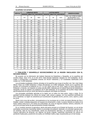 36 (Primera Sección) DIARIO OFICIAL Lunes 18 de julio de 2016
ACUÍFERO 1215 IXTAPA
VÉRTICE
LONGITUD OESTE LATITUD NORTE
OBSERVACIONES
GRADOS MINUTOS SEGUNDOS GRADOS MINUTOS SEGUNDOS
1 101 36 58.8 17 39 43.6
DEL 1 AL 2 POR LA LINEA
DE BAJAMAR A LO
LARGO DE LAS COSTA
2 101 39 18.2 17 42 47.3
3 101 36 58.9 17 44 41.7
4 101 33 48.7 17 46 39.2
5 101 31 37.2 17 49 12.3
6 101 30 43.1 17 51 39.8
7 101 31 29.9 17 54 20.6
8 101 29 40.9 17 55 22.6
9 101 29 8.1 17 58 14.6
10 101 26 22.7 17 59 14.1
11 101 21 23.6 18 3 49.0
12 101 16 54.9 18 2 23.1
13 101 14 44.1 17 59 34.7
14 101 13 8.0 18 0 26.2
15 101 13 20.6 17 57 6.6
16 101 10 52.4 17 56 8.1
17 101 13 16.9 17 52 33.0
18 101 17 50.3 17 51 6.1
19 101 18 45.0 17 47 34.1
20 101 24 10.7 17 47 49.0
21 101 27 42.7 17 46 11.6
22 101 28 36.9 17 44 14.9
23 101 31 21.3 17 44 44.7
24 101 34 37.0 17 43 7.2
25 101 32 32.2 17 42 9.9
26 101 35 5.1 17 41 26.9
27 101 36 41.4 17 40 10.2
1 101 36 58.8 17 39 43.6
2. POBLACIÓN Y DESARROLLO SOCIOECONÓMICO DE LA REGIÓN VINCULADOS CON EL
RECURSO HÍDRICO
De acuerdo con la información del Instituto Nacional de Estadística y Geografía, en la superficie del
acuífero Ixtapa, clave 1215, en el año 2010, había 69,453 habitantes ubicados en 124 localidades, de las
cuales 3 corresponden a localidades urbanas con 56,027 habitantes y 121 localidades clasificadas como
rurales con 13,426 habitantes.
Las principales localidades urbanas ubicadas en la superficie que ocupa el acuífero son: San José Ixtapa
(Barrio Viejo) con 8,698 habitantes e Ixtapa Zihuatanejo con 8,992 habitantes. Dentro de la superficie del
acuífero se incrementó la población en un 11.4 por ciento para el año 2010, según el Censo Nacional de
Población y Vivienda, con respecto al conteo del año 2005, realizado por el Instituto Nacional de Estadística y
Geografía, donde se registró una población de 61,359 habitantes. En la superficie del acuífero Ixtapa habita
aproximadamente el dos por ciento del total de la población del Estado de Guerrero.
Las principales actividades agrícolas en la región son el cultivo de maíz grano, copra y sorgo. En la
actividad frutícola destacan los cultivos de mango, café, cereza y papaya, con una superficie sembrada de
874.2 hectáreas. La región se caracteriza por la producción de ganado bovino, porcino, ovino, caprino y aves
de corral.
Dentro de la zona del acuífero, principalmente en los municipios de La Unión de Isidoro Montes de Oca y
Petatlán, existen unidades pesqueras con equipos de embarcación y redes. La pesca ribereña se realiza en la
franja costera entre los 6 y 40 metros de profundidad, así como en lagunas costeras, bahías y estuarios. El
pino es la principal fuente de aprovechamiento forestal maderable.
En un contexto nacional, la agricultura, dentro del sector primario en el Estado de Guerrero, es una de las
actividades económicas importantes debido al porcentaje de población dedicada a la actividad agropecuaria;
sin embargo, ésta es muy diversificada, carece de mecanización agrícola y se caracteriza por ser en su
mayoría agricultura de temporal, con régimen de lluvias irregular; superficies importantes de cultivos en
pendiente inadecuada y predominio de suelos con fertilidad media y baja, empobrecidos por el mal manejo.
 